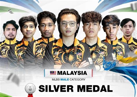 malaysia esport bet - Top Malaysian Esports Betting Sites 2025.